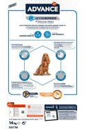 ADVANCE Puppy Protect Medium - sucha karma dla szczeniąt ras średnich 12kg [922162]